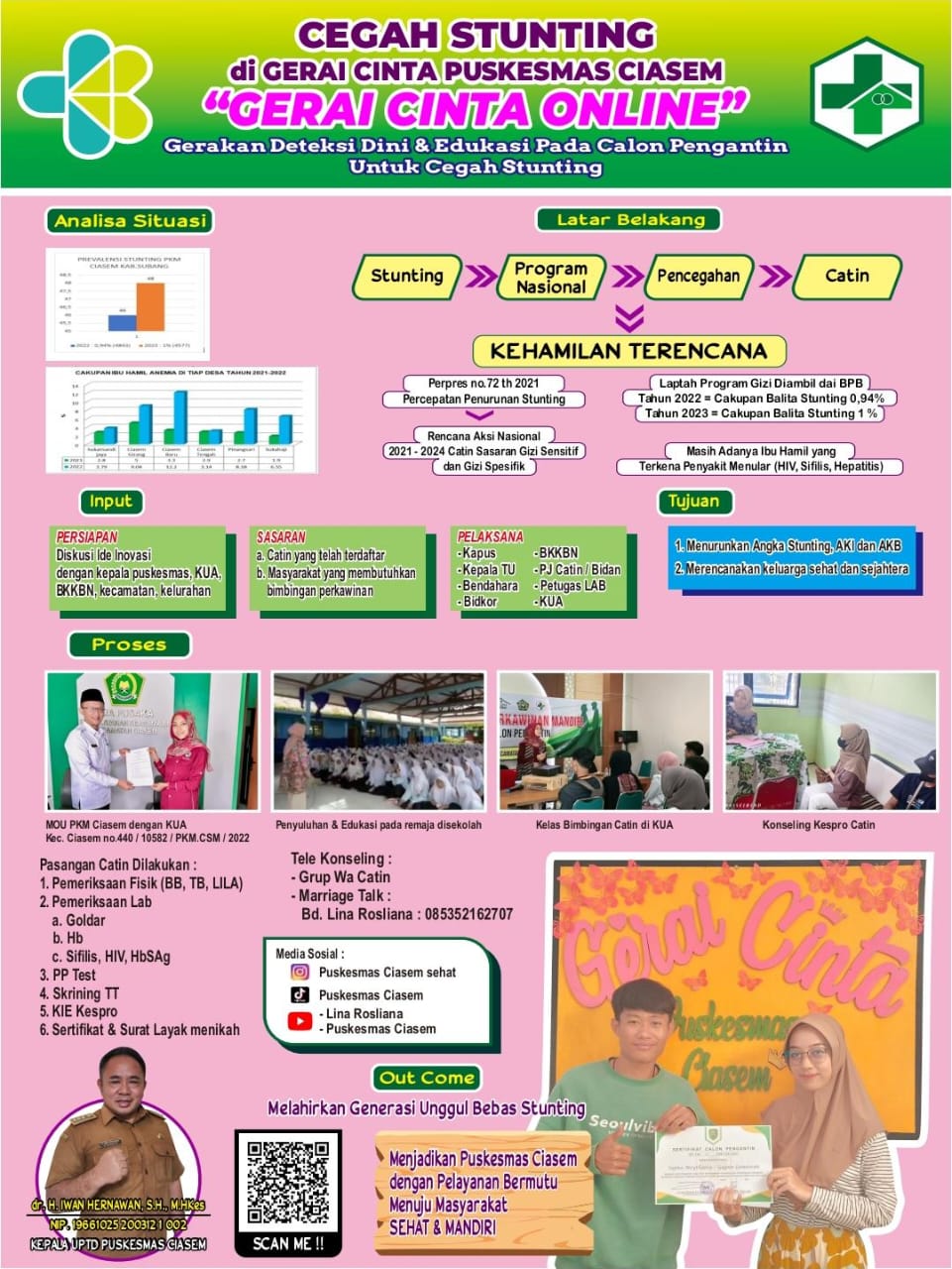Poster Gerai Cinta